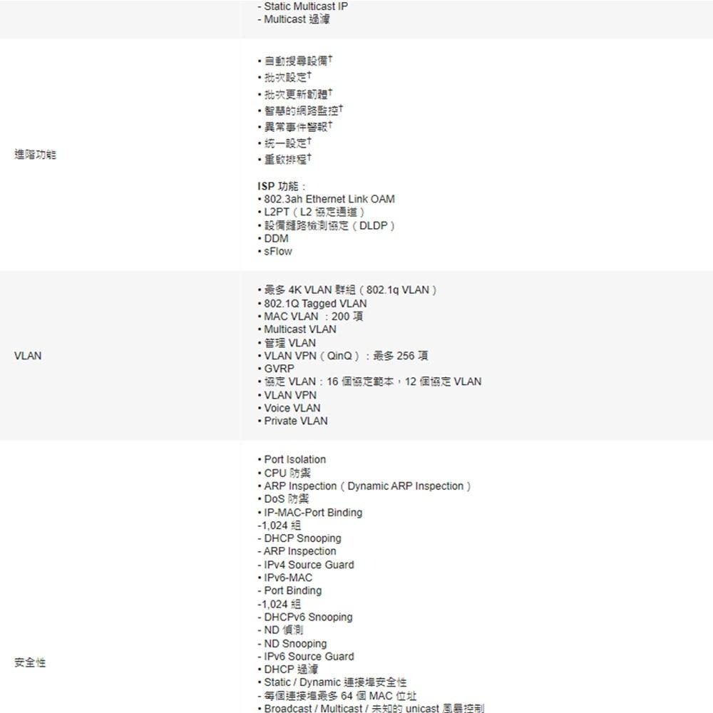 TP-LINK 昌運監視器 Omada TL-SG6428X 24埠 Gigabit 可堆疊 L3 管理型交換器-細節圖5