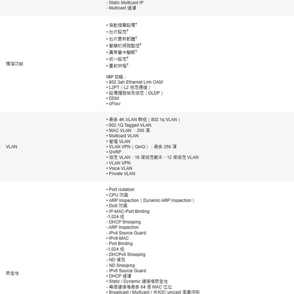 TP-LINK 昌運監視器 Omada TL-SG6428X 24埠 Gigabit 可堆疊 L3 管理型交換器-細節圖5