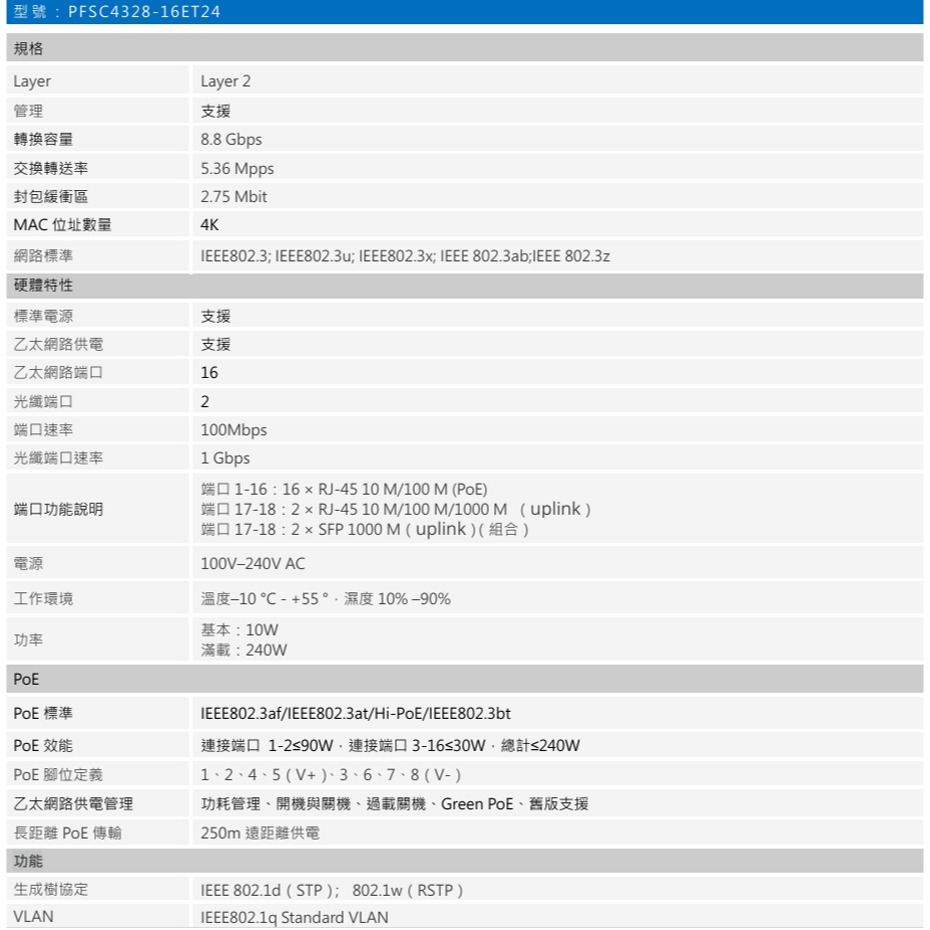 昌運監視器 SAMPO聲寶 PFSC4328-16ET24 16埠 PoE網路交換器 100Mbps-細節圖2