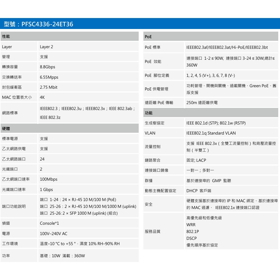 昌運監視器 SAMPO聲寶 PFSC4336-24ET36 24埠 PoE網路交換器 10/100/1000Mbps-細節圖2