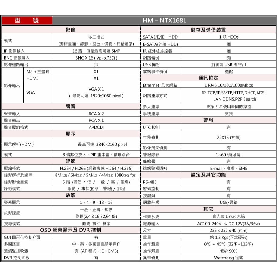 昌運監視器 環名HME HM-NTX168L 8路監視錄影主機XVR 支援SATA介面16TB以上大容量HDD-細節圖2