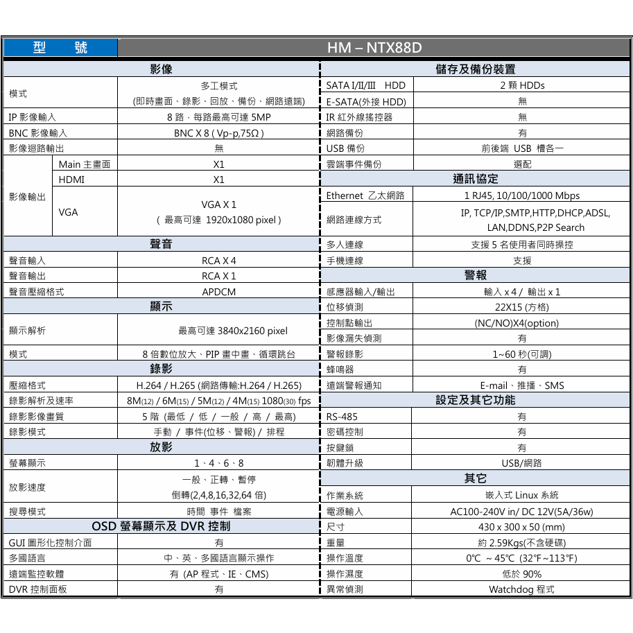 昌運監視器 環名HME HM-NTX88D 8路監視錄影主機XVR 支援SATA介面16TB以上大容量HDD-細節圖2