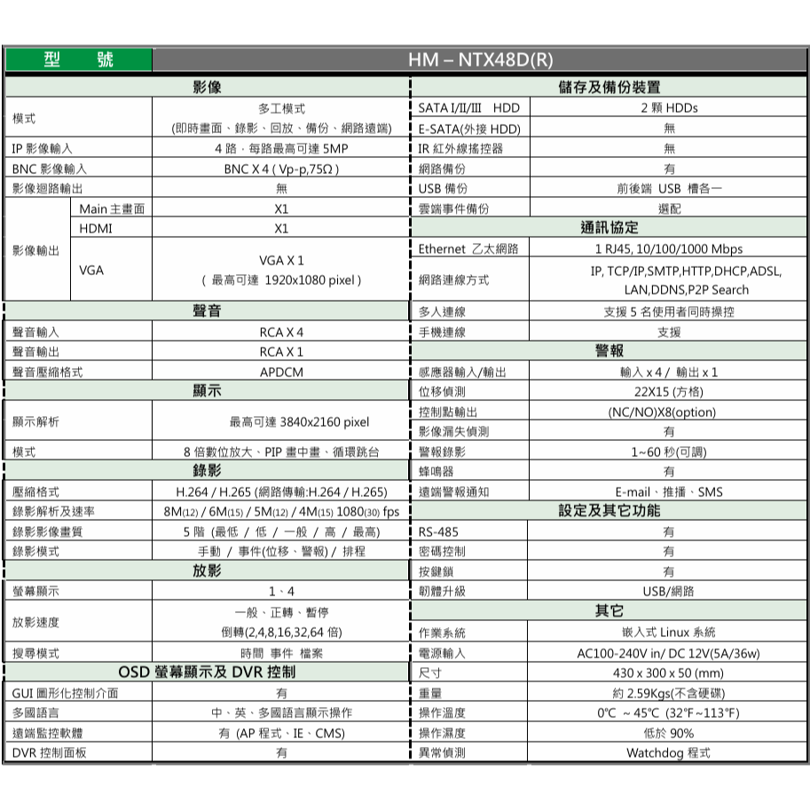 昌運監視器 環名HME HM-NTX48D(R) 4路監視錄影主機XVR 支援SATA介面16TB以上大容量HDD-細節圖2