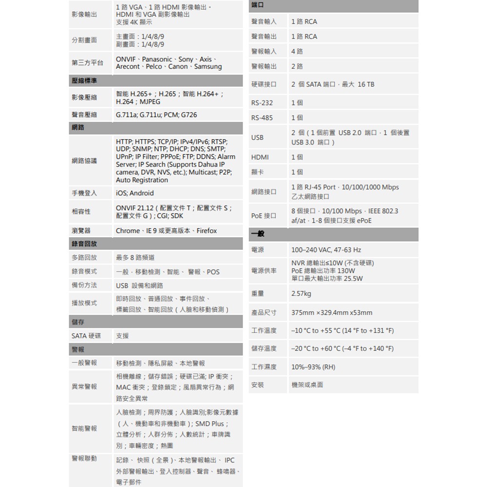 昌運監視器 大華 DH- NVR5208-8P-EI 8路 1U 8PoE 2HDD 網路 NVR-細節圖3