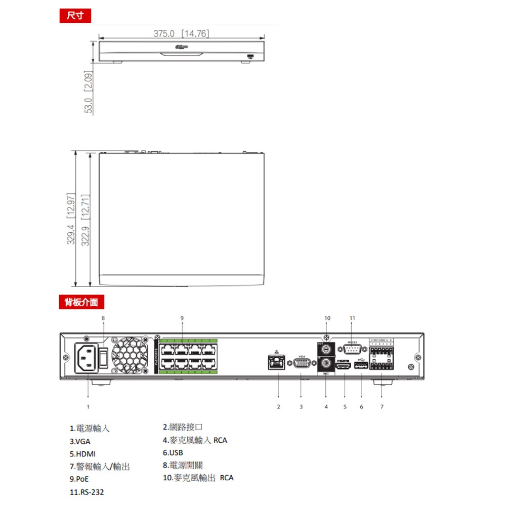 昌運監視器 大華 DH- NVR5208-8P-EI 8路 1U 8PoE 2HDD 網路 NVR-細節圖4