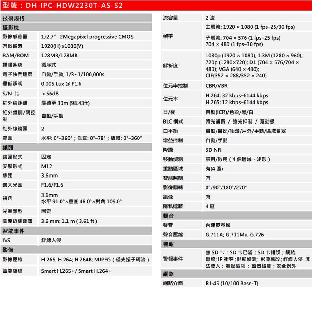 昌運監視器 大華 DH-IPC-HDW2230T-AS-S2 200萬 WDR 紅外線網路攝影機-細節圖2