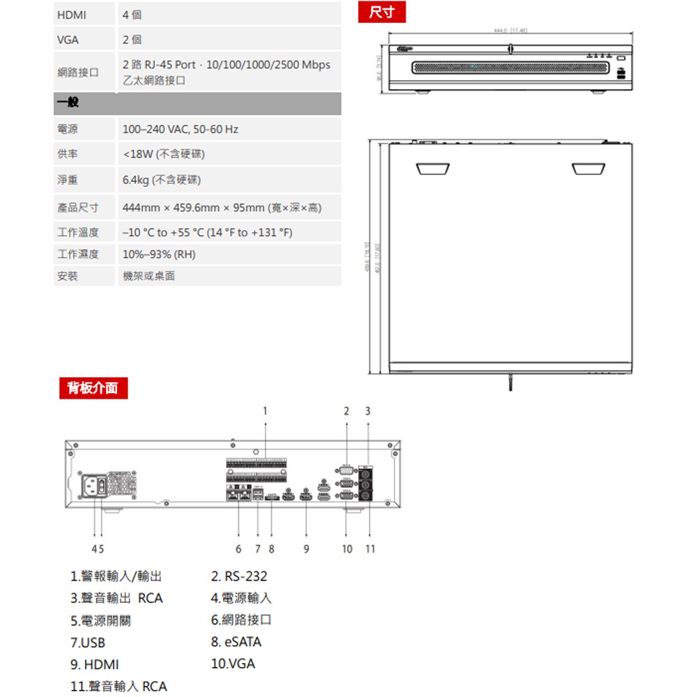 昌運監視器 大華 DH-NVR608H-32-XI 32路 2U 8HDD 網路 NVR(請來電洽詢)-細節圖4