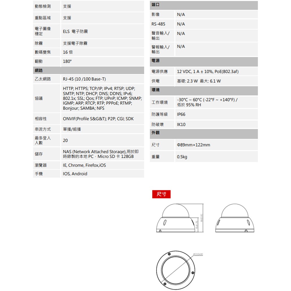 昌運監視器 大華 DH-SD22204DB-GNY 200萬 4x星光 WizSense 網絡PTZ攝影機-細節圖3