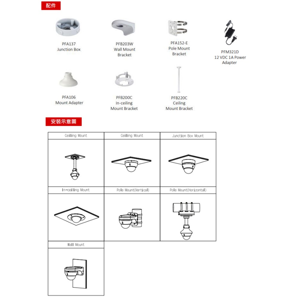 昌運監視器 大華 DH-SD22204DB-GNY 200萬 4x星光 WizSense 網絡PTZ攝影機-細節圖4