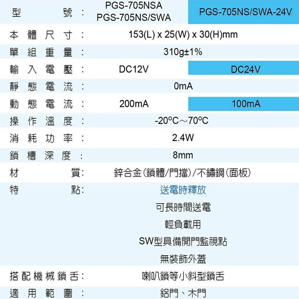 昌運監視器 PONGEE Pegasus PGS-705NS/SWA DC12V 送電開 陰極電鎖 陰極鎖 具開門監視點-細節圖2