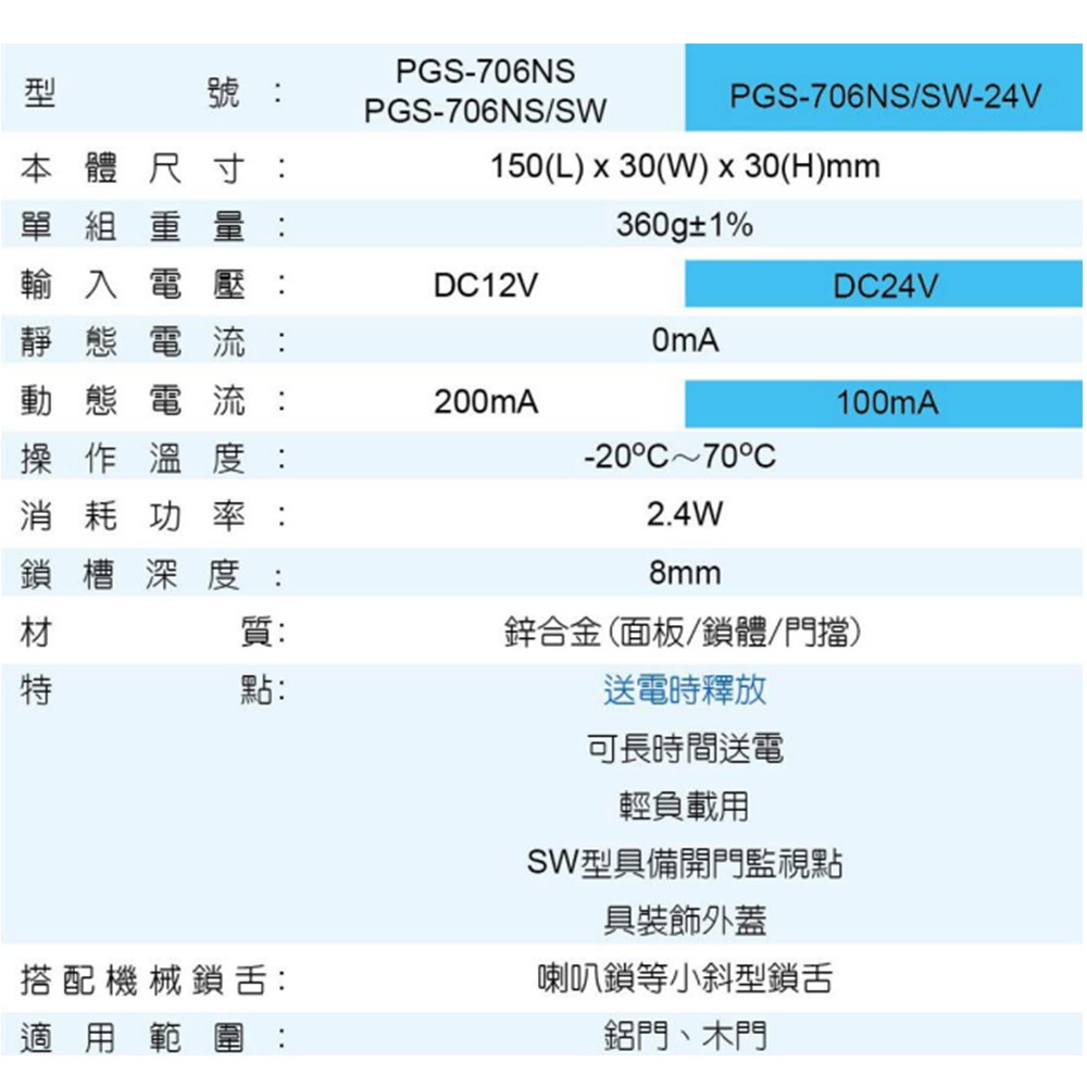 昌運監視器 PGS-706NS/SW DC12V 送電開 陰極電鎖 陰極鎖 電鎖 鋅合金面板 具開門監視點-細節圖2