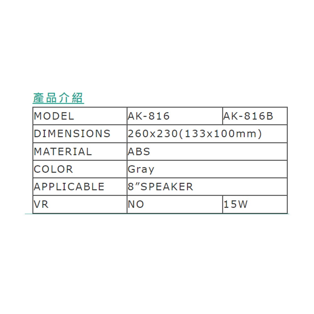 昌運監視器 愛哥華 AK-816 15W 壁掛廣播喇叭 專業廣播音箱 擴音箱 ABS材質-細節圖2