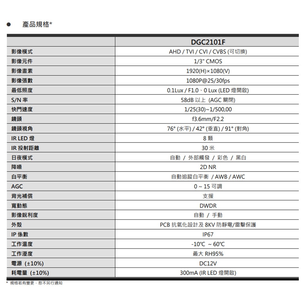 昌運監視器 AVTECH 陞泰 DGC2101F 200萬 四合一 紅外線管型攝影機 紅外線30M-細節圖2