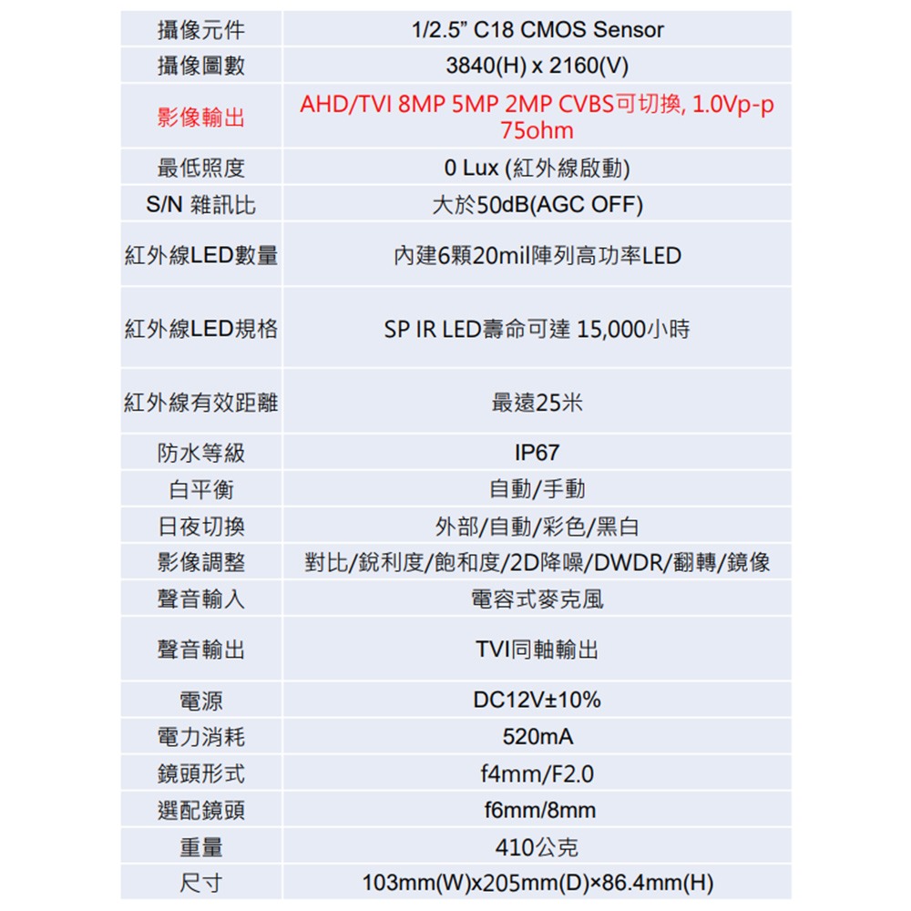 昌運監視器 TWG-H3968RH 800萬 同軸音頻槍型攝影機 內建麥克風 紅外線25M-細節圖2