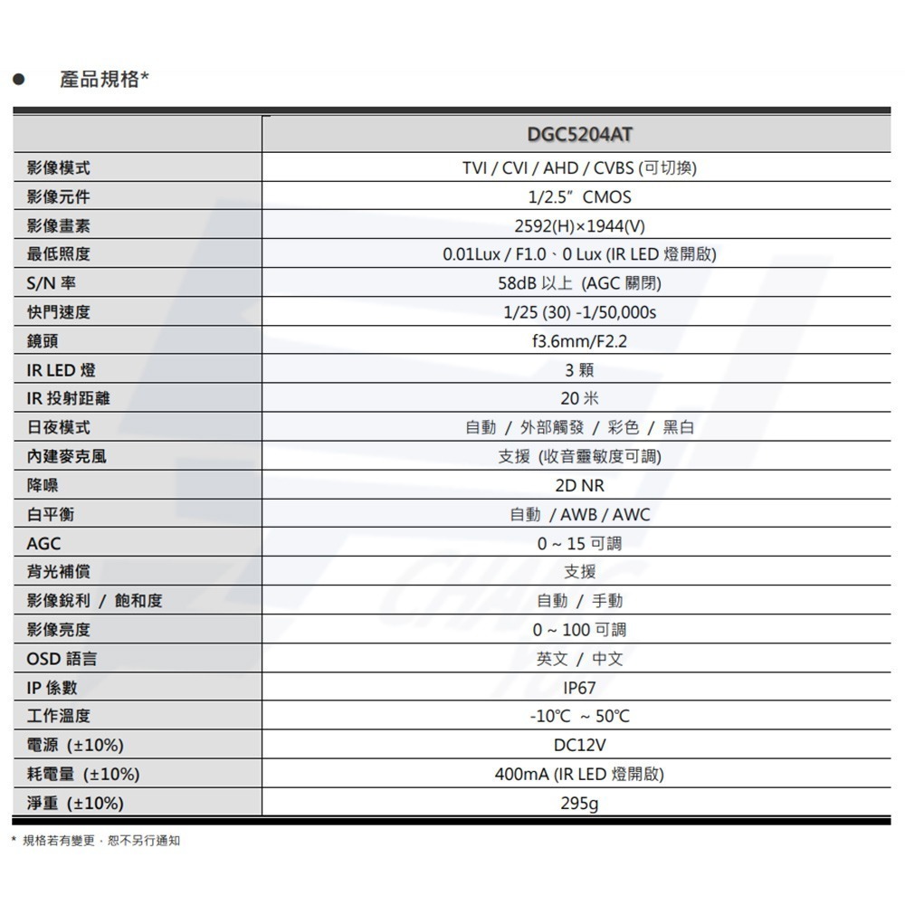 昌運監視器 AVTECH 陞泰 DGC5204AT 500萬 四合一半球紅外線攝影機 內建麥克風(DGC5204MAT)-細節圖2