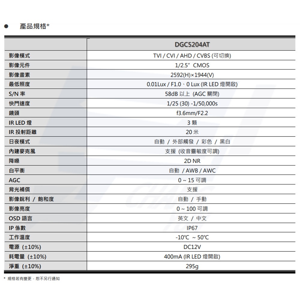 昌運監視器 AVTECH 陞泰 DGC5204AT 500萬 四合一半球紅外線攝影機 內建麥克風-細節圖2