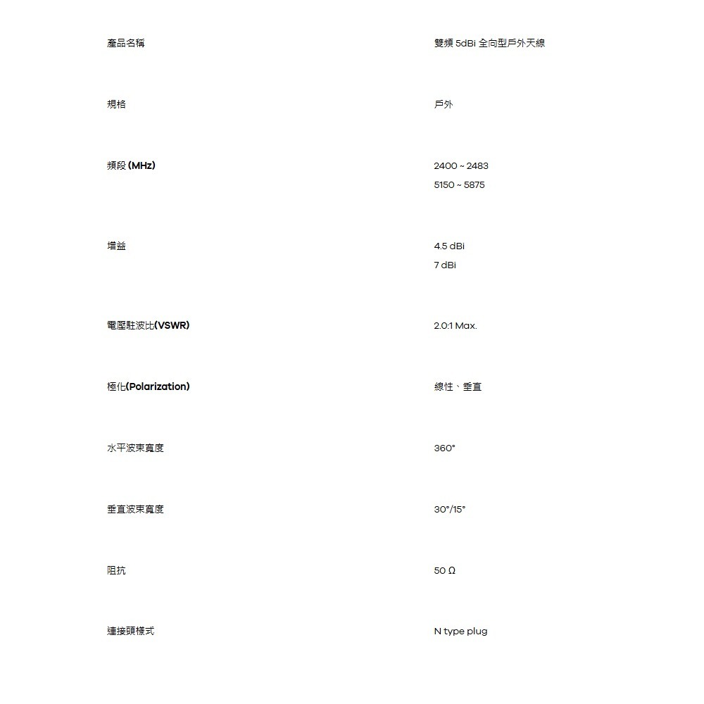 昌運監視器 ZYXEL 合勤 ANT2105 雙頻 5dBi 全向型戶外天線 天線 纜線-細節圖2