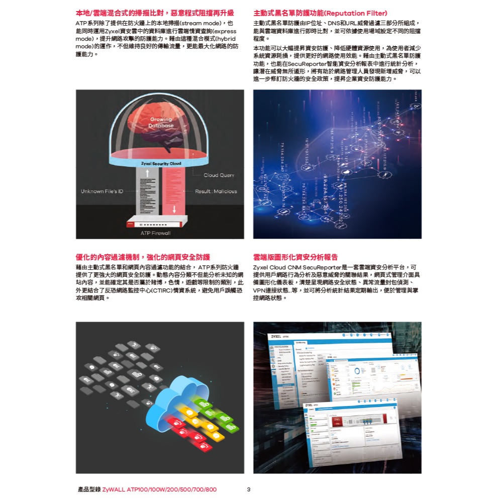 昌運監視器 ZYXEL 合勤 ATP500 防火牆 整合式防火牆 10/100/1000Mbps RJ-45-細節圖4