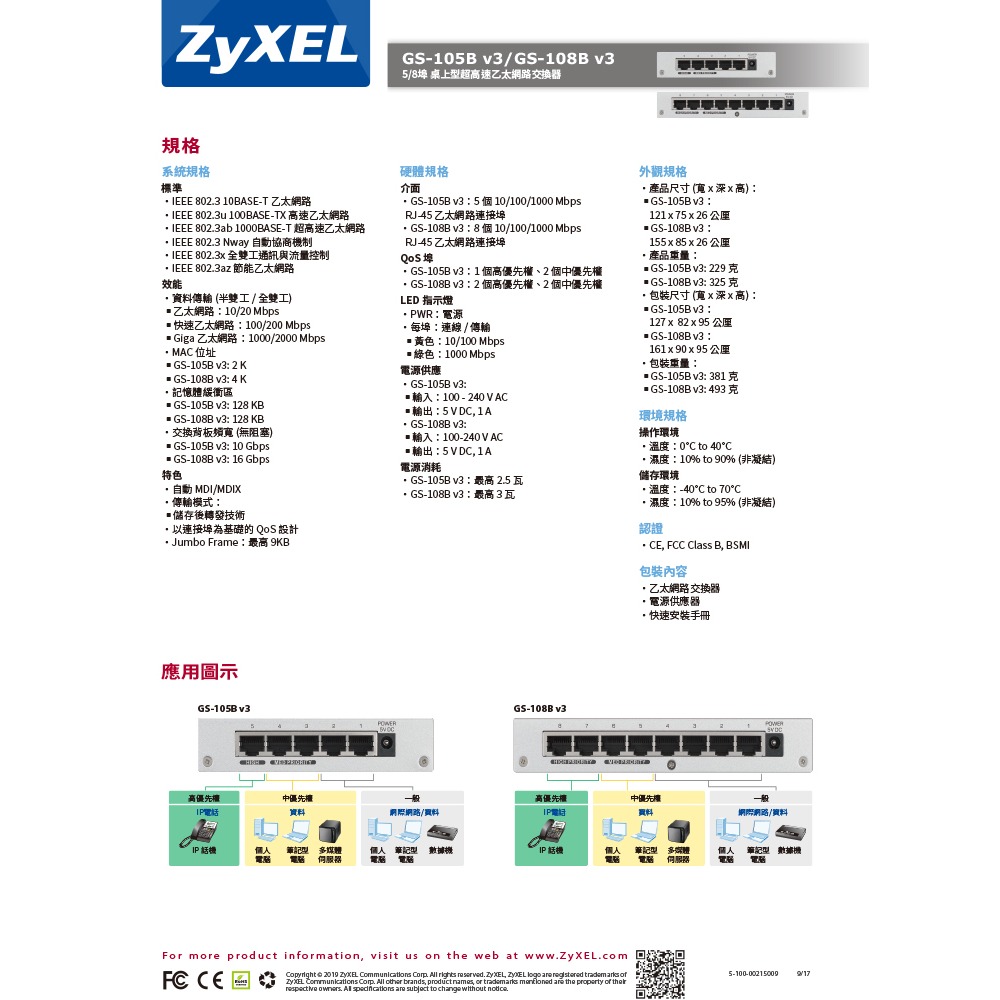 昌運監視器 ZYXEL 合勤 GS-105B v3 Gigabit 5埠桌上型高速網路交換器 10/100/1000-細節圖3