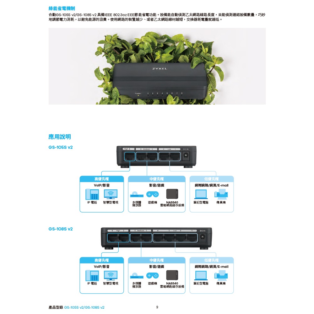 昌運監視器 ZYXEL 合勤 GS-105S v2 5埠桌上型Gigabit乙太網路交換器10/100/1000-細節圖4