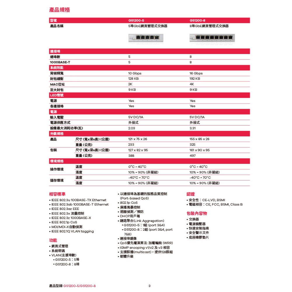 昌運監視器 ZYXEL 合勤 GS1200-5 5埠網頁式管理交換器 網路交換器 1000BASE-T-細節圖4