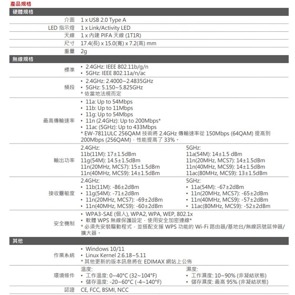 昌運監視器 EDIMAX 訊舟 EW-7811ULC AC600 Wi-Fi 5 雙頻 USB 無線網路卡-細節圖3