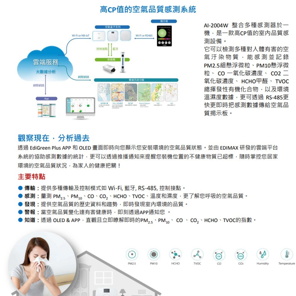 昌運監視器 EDIMAX 訊舟 AI-2004W 室內空氣盒子八合一專業版-細節圖3