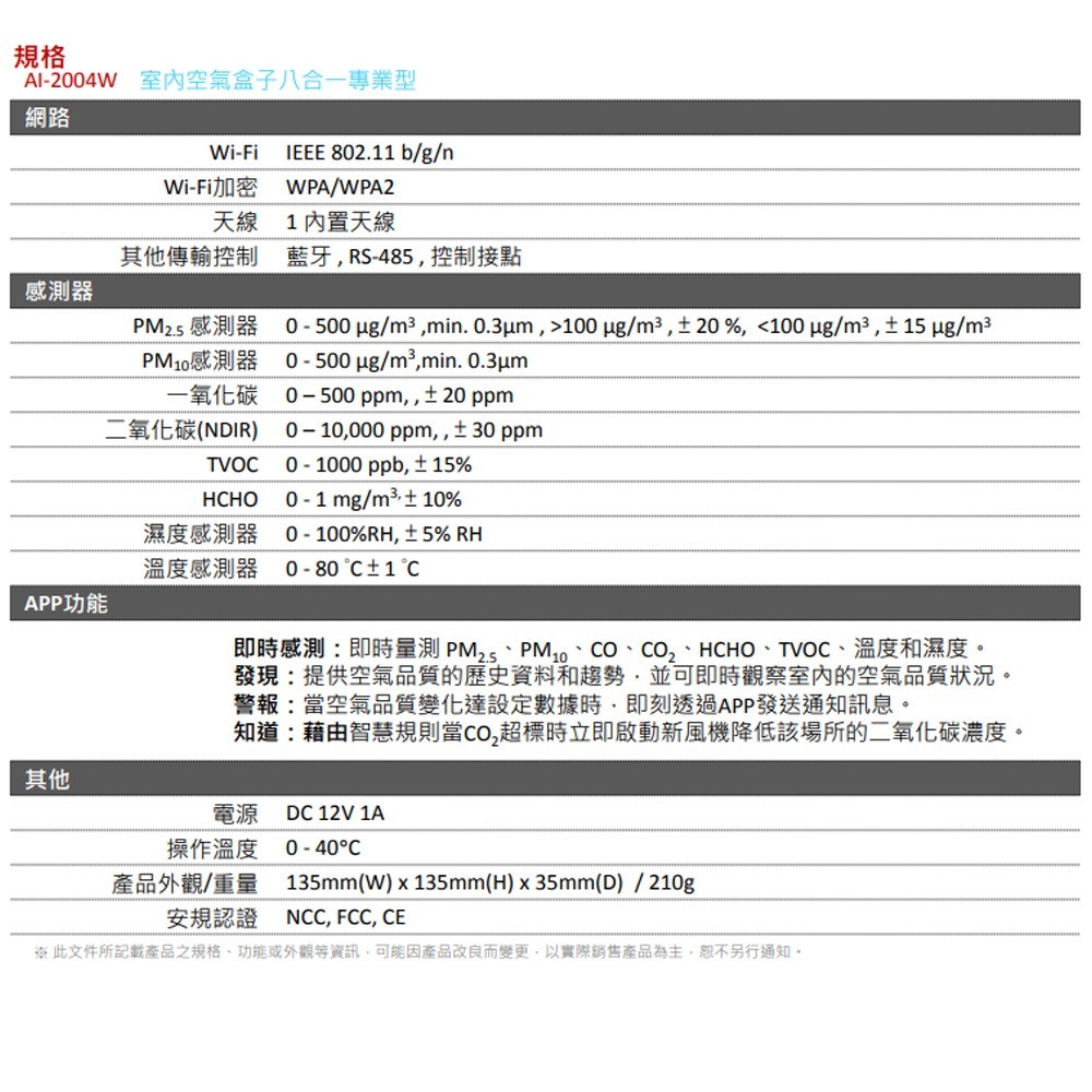 昌運監視器 EDIMAX 訊舟 AI-2004W 室內空氣盒子八合一專業版-細節圖4