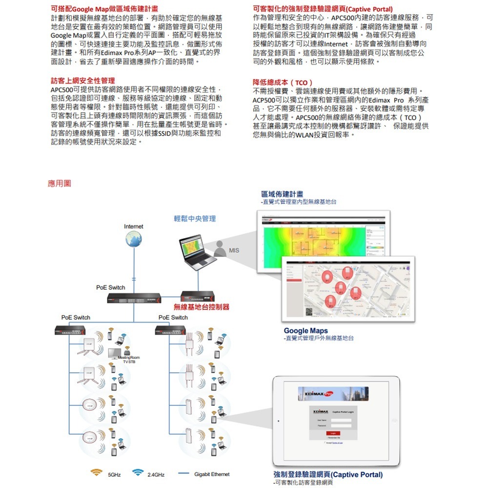 昌運監視器 EDIMAX 訊舟 APC500 無線基地台控制器 適用商用環境-細節圖3