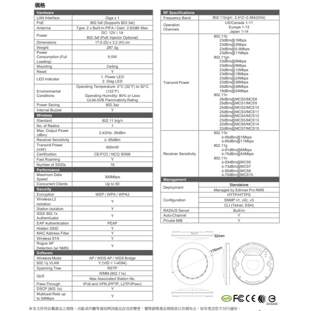 昌運監視器 EDIMAX 訊舟 CAP300 300Mbps,400mW高功率PoE吸頂式基地台-細節圖4