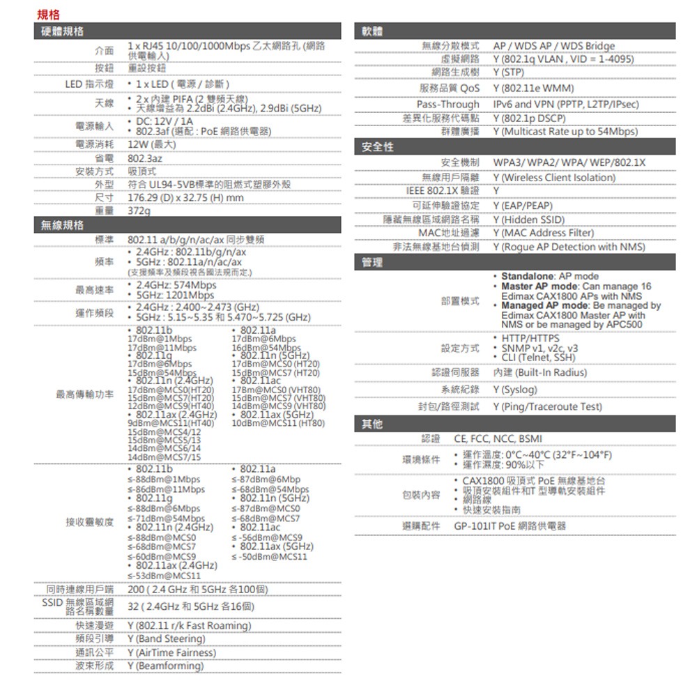 昌運監視器 EDIMAX 訊舟 CAX1800 AX1800 Wi-Fi 6 雙頻吸頂式 PoE 無線基地台-細節圖4