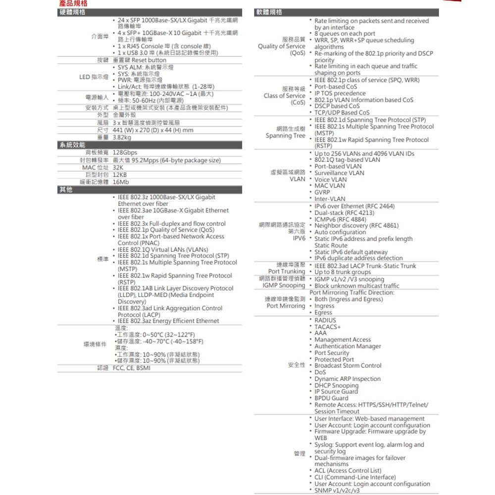 昌運監視器 EDIMAX 訊舟 FS-5428X 28埠Gigabit SFP全光纖L2+網管型網路管理交換器-細節圖4