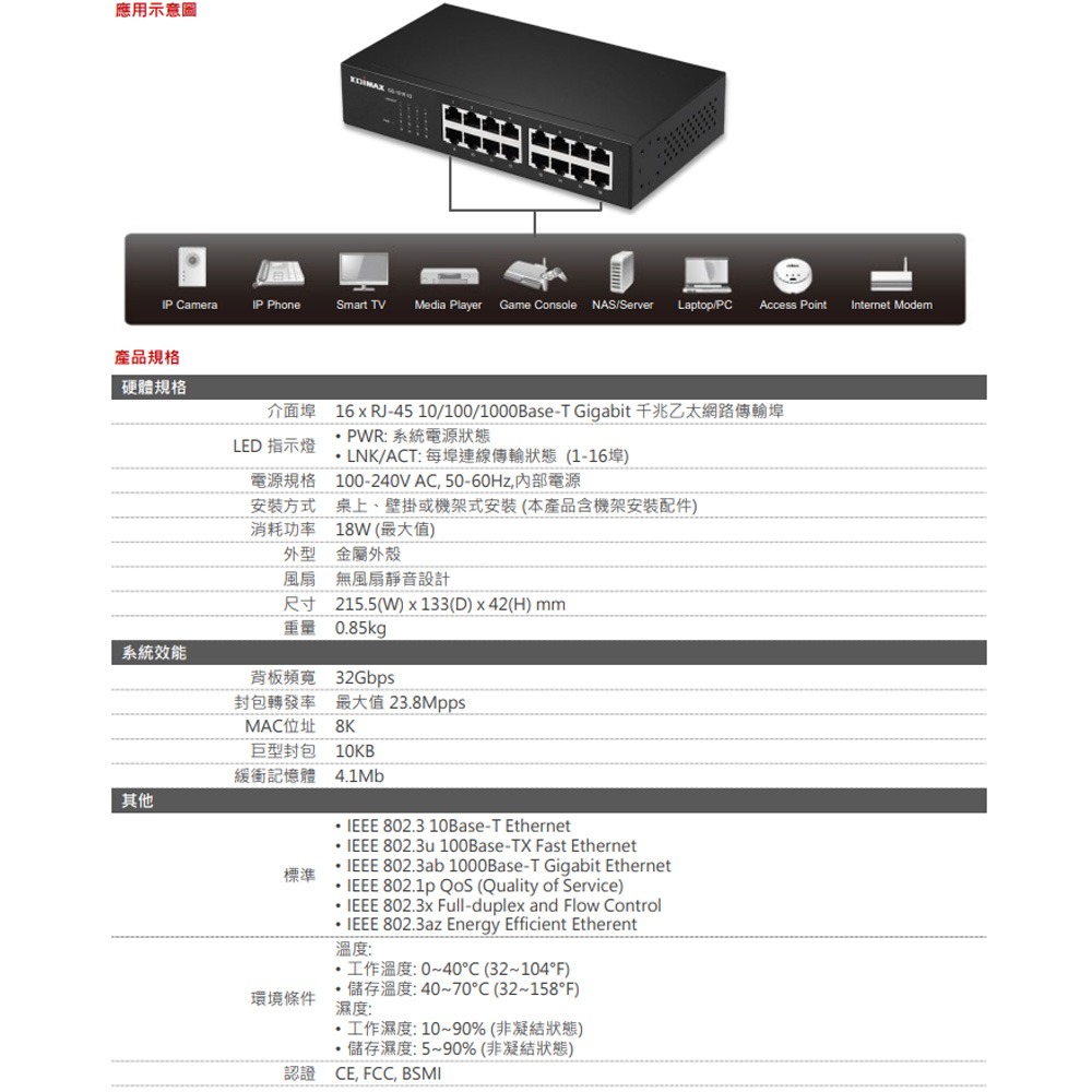 昌運監視器 EDIMAX 訊舟 GS-1016 V2 16埠 Gigabit 網路交換器-細節圖3