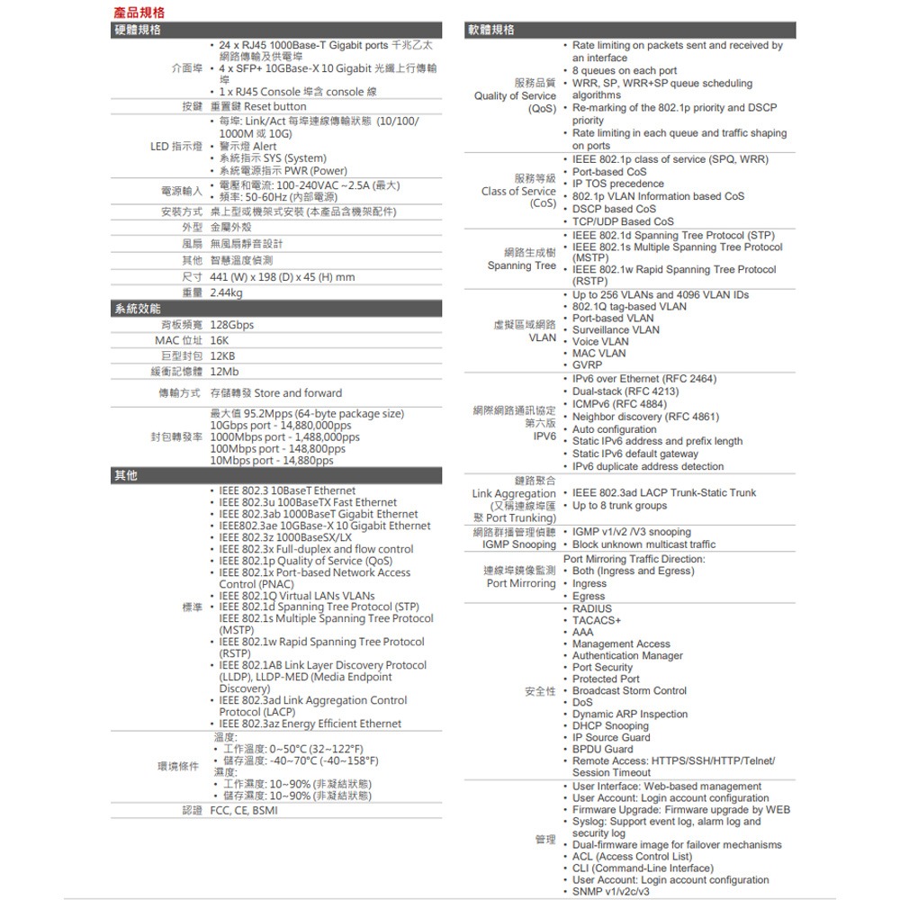 昌運監視器 EDIMAX 訊舟 GS-5424LX 28埠 Gigabit 智慧型網路管理交換器MIT-細節圖4