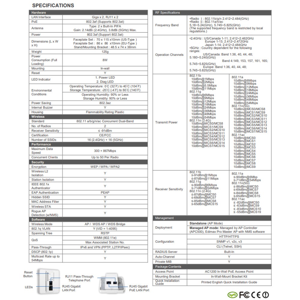 昌運監視器 EDIMAX 訊舟 IAP1200 AC1200雙頻入牆式無線基地台EU-細節圖5