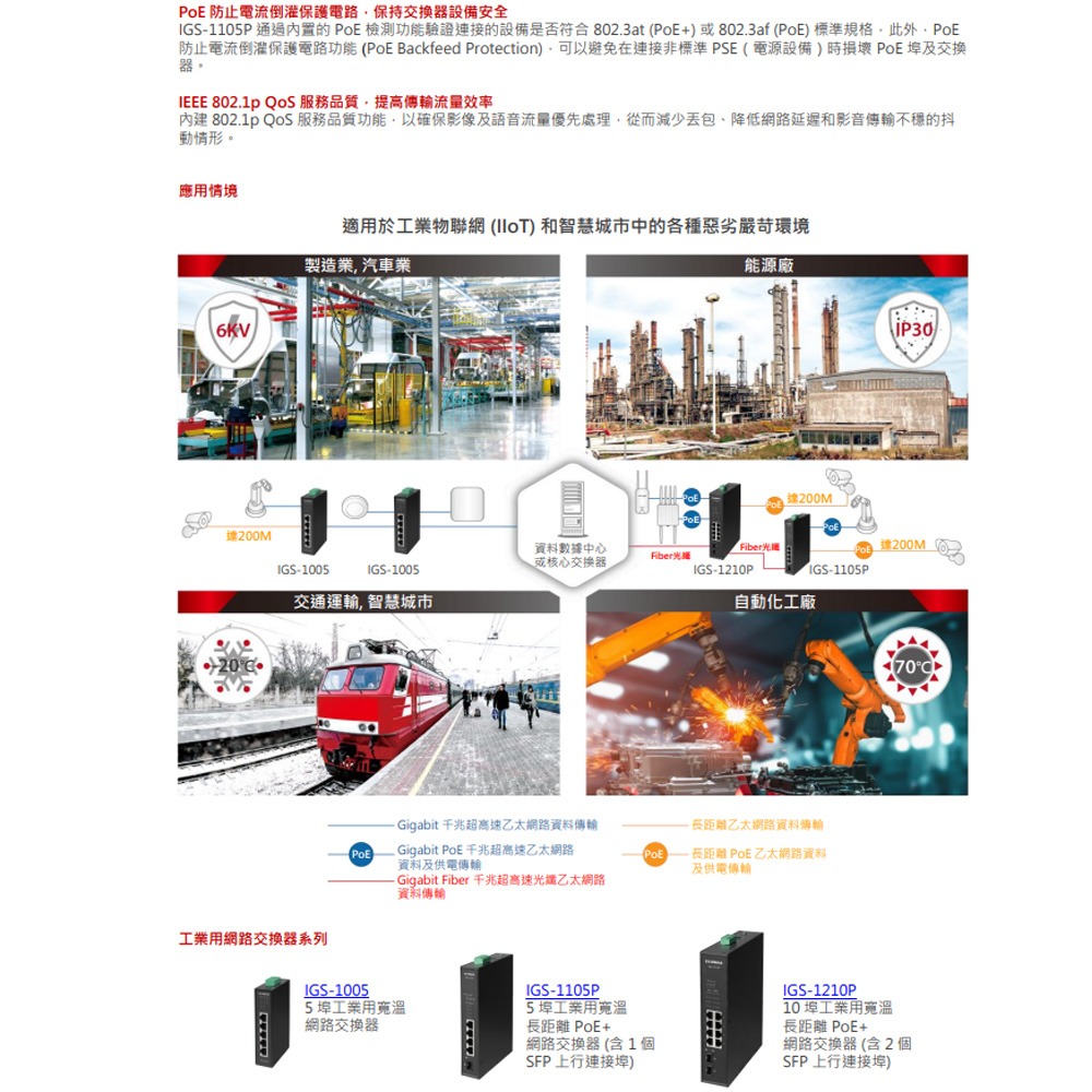 昌運監視器 EDIMAX 訊舟 IGS-1105P 5埠 工業用寬溫長距離PoE+ 網路交換器-細節圖3