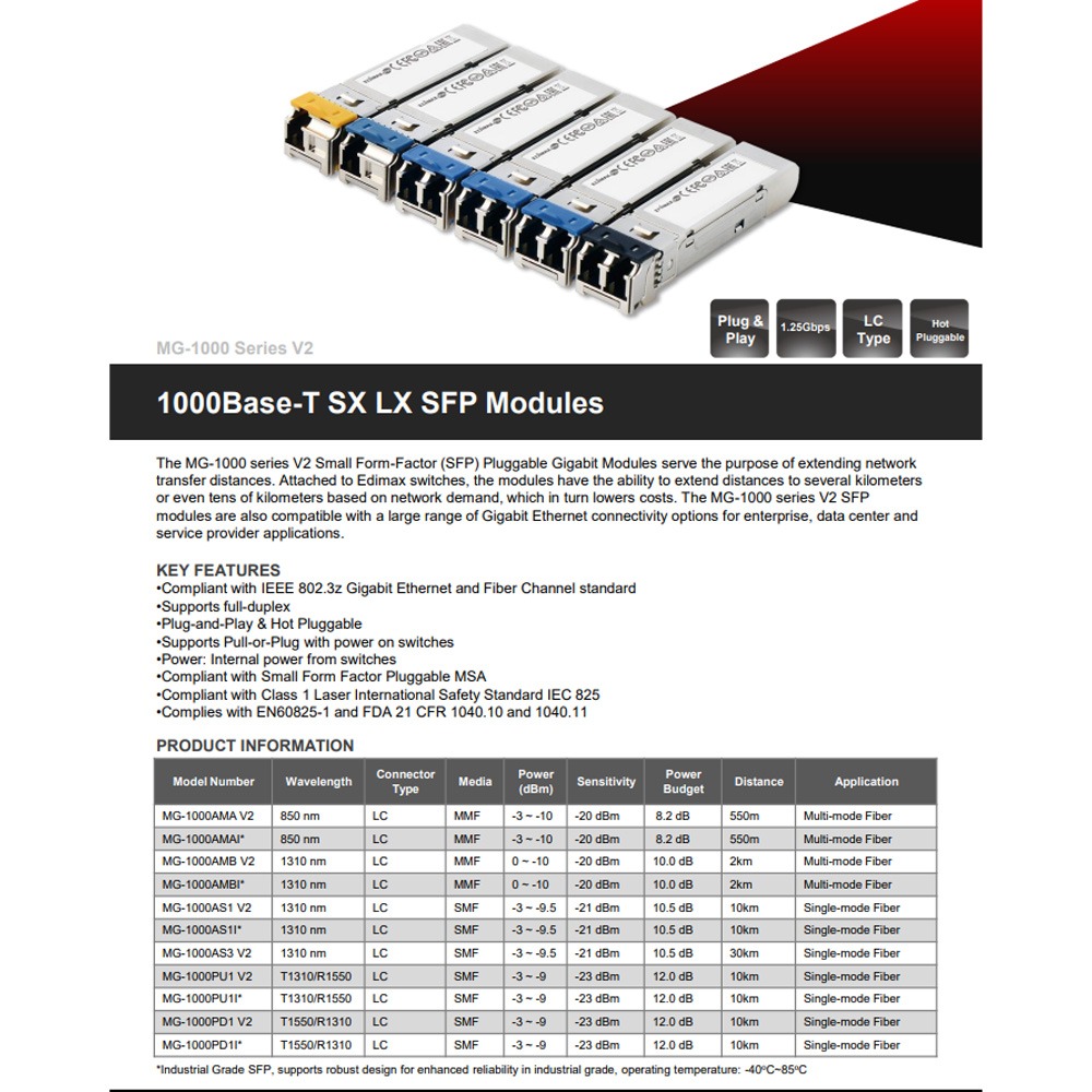 昌運監視器 EDIMAX 訊舟 MG-1000AS1V2 1000Base-T SX LX SFP 光纖模組-細節圖2