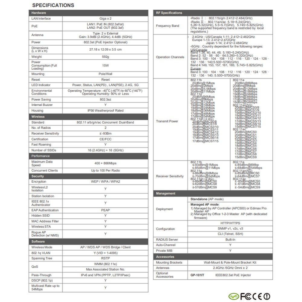 昌運監視器 EDIMAX 訊舟 OAP1300 AC1300 Wave2長距離壁掛式無線基地台-細節圖4