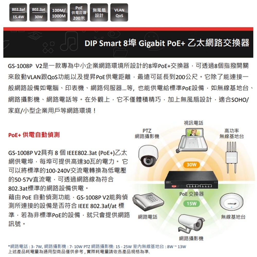 昌運監視器 EDIMAX 訊舟 GS-1008P V2  8埠 Gigabit PoE+乙太網路交換器-細節圖2