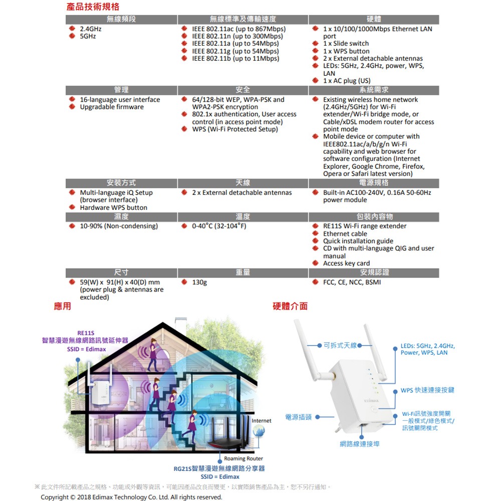 昌運監視器 EDIMAX 訊舟 RE11S AC1200 智慧漫遊無線網路訊號延伸器-細節圖5