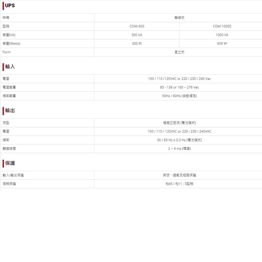 昌運監視器 科風PCM COM-500 220V 離線式不斷電系統-細節圖2