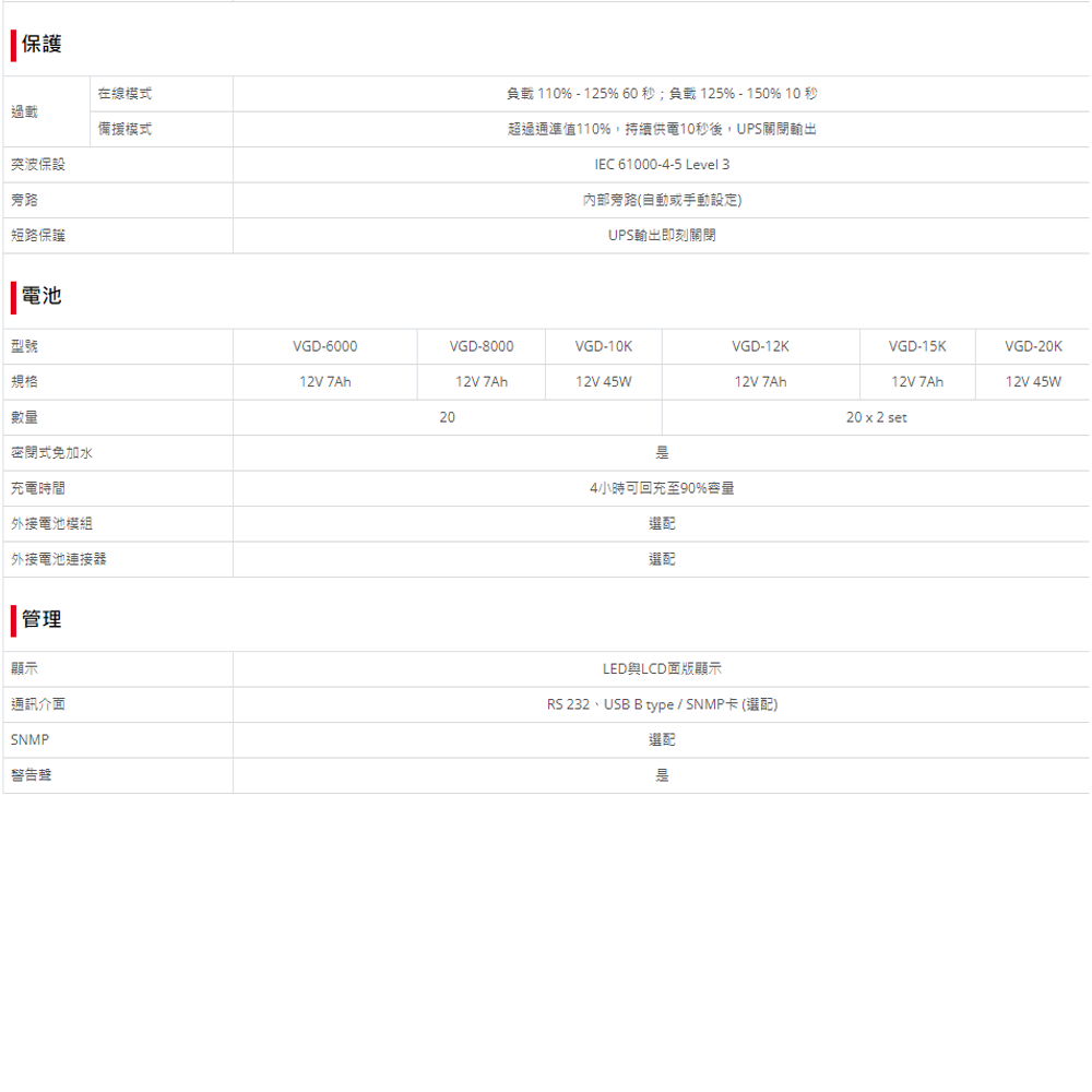 昌運監視器 科風PCM VGD-6000 直立式 在線式UPS不斷電系統(請來電洽詢)-細節圖3