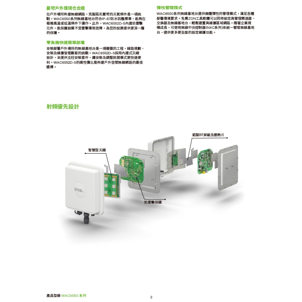 昌運監視器 ZYXEL 合勤 WAC6552D-S 802.11ac 戶外型無線基地台 路由器 分享器-細節圖3