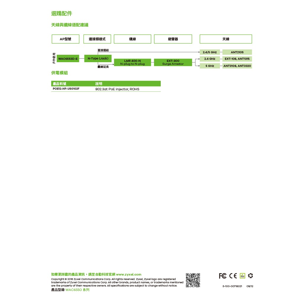 昌運監視器 ZYXEL 合勤 WAC6552D-S 802.11ac 戶外型無線基地台 路由器 分享器-細節圖7
