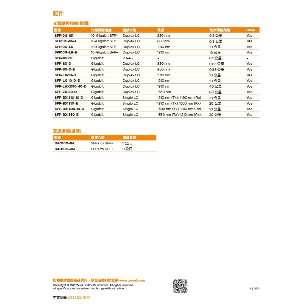 昌運監視器 ZYXEL 合勤 XGS2220-30F 24埠SFP L3存取交換器6埠10G Gigabit SFP-細節圖10