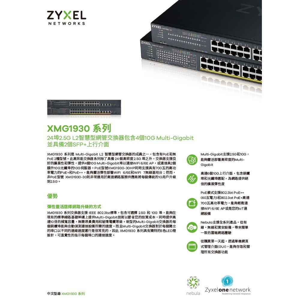 昌運監視器 ZYXEL 合勤 XMG1930-30HP 24埠2.5G智慧型網管交換器-細節圖2