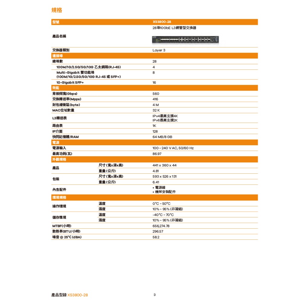 昌運監視器 ZYXEL 合勤 XS3800-28 28埠10GbE L3網管型交換器10-Gigabit SFP+-細節圖4