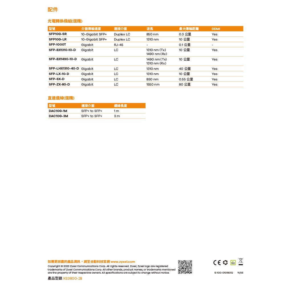 昌運監視器 ZYXEL 合勤 XS3800-28 28埠10GbE L3網管型交換器10-Gigabit SFP+-細節圖7