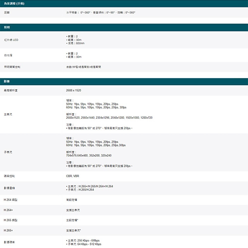 昌運監視器 TP-LINK組合 VIGI NVR1004H-4P 4路主機+VIGI C345 全彩槍型網路攝影機*4-細節圖3