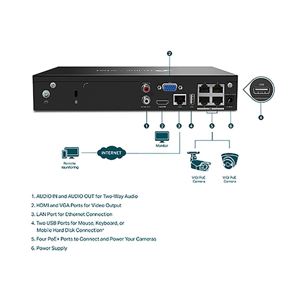 昌運監視器 TP-LINK組合 VIGI NVR1004H-4P 4路主機+VIGI C345 全彩槍型網路攝影機*4-細節圖11